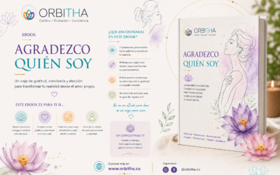 EBOOK ¿Agradezco quién soy?